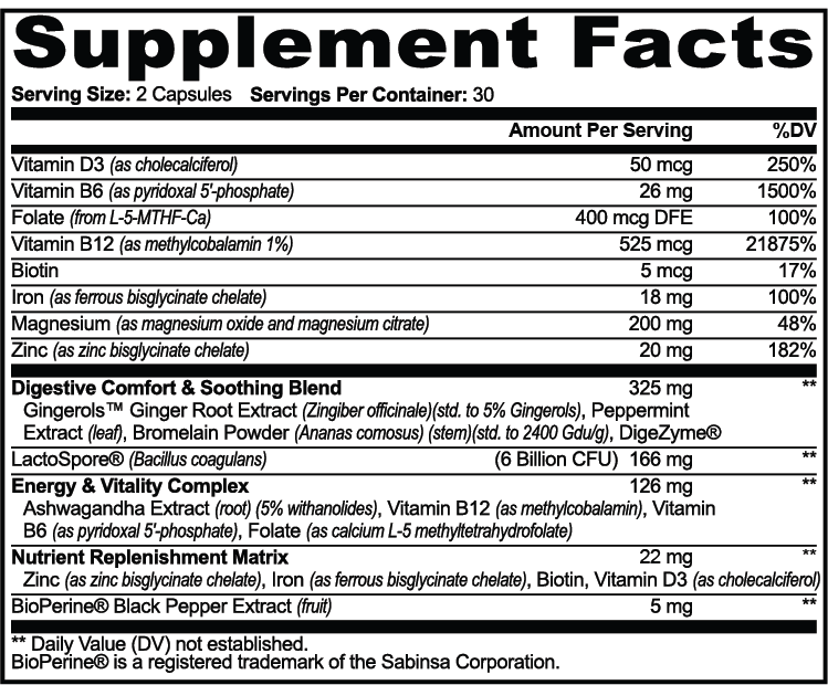 Metabolic Balance (MLP-1)