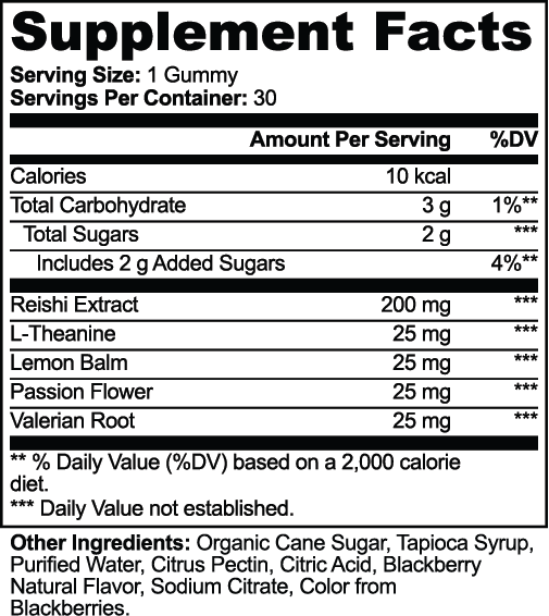 Reishi Relax Gummies